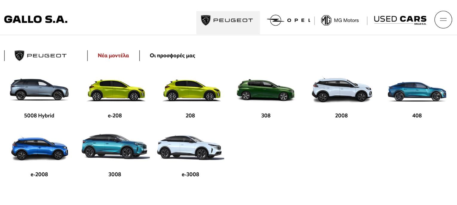 Digital marketing services: Case Study